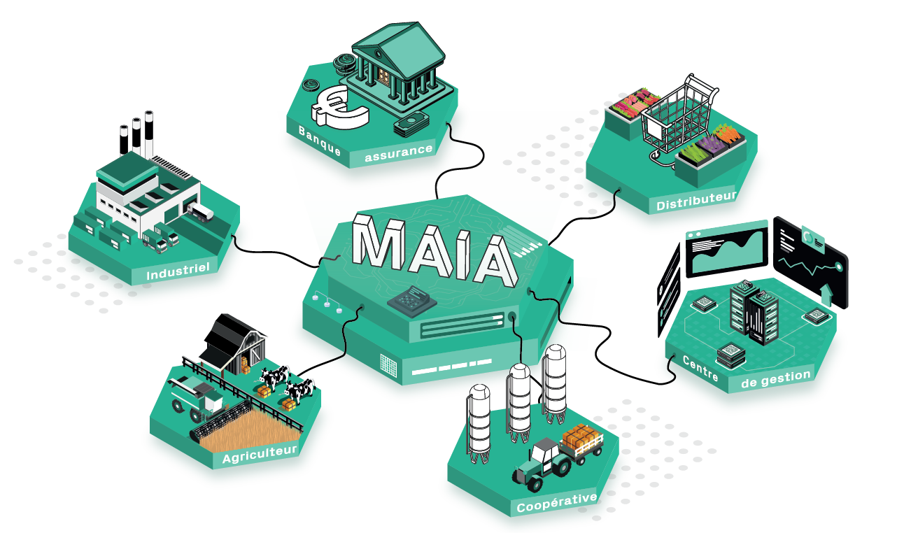 Green Data